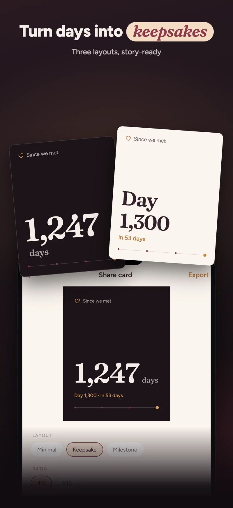 A milestone turned into a share card